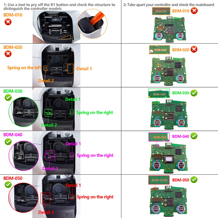 Replacement D-Pad R1 L1 R2 L2 Triggers Face Buttons, Full Set Buttons Compatible with Ps5 Controller BDM-030/040/050