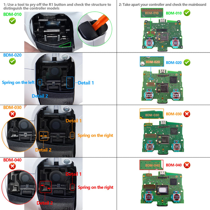 Multi-Colors Luminated, Classical Symbols DTF V3 LED Kit for PS5 Controller BDM-010 & BDM-020 - Wood Grain
